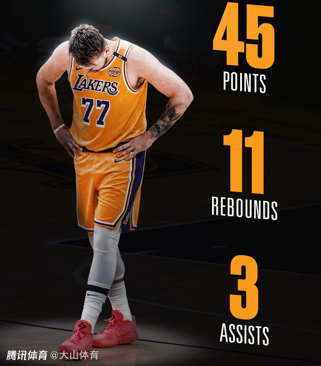 海星体育在线观看关于雄鹿王牌球员创赛季得分新高，媒体热捧，准备这个状态一起.的信息