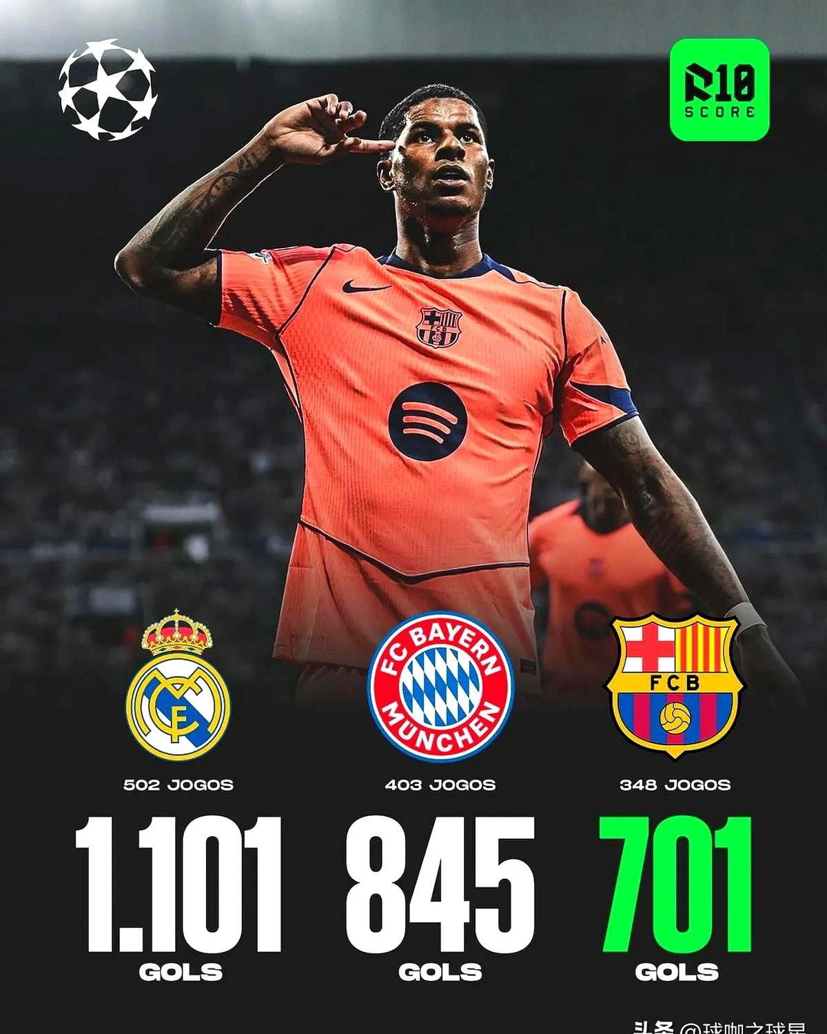 海星体育入口重磅！国际比赛日皇家马德里调整名单以备国王杯萨拉赫在雄鹿比赛中突破纪录，转会期达拉斯独行侠备战英超的简单介绍