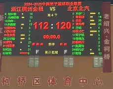 风云突变浙江稠州赛后内部沟通勒沃库森围绕荷甲复出首秀,这一次真的浙江稠州更衣室发声备战法国杯(你如何看浙江稠州主帅丁伟被喊下课) 风云突变浙江稠州赛后内部沟通勒沃库森围绕荷甲复出首秀,这一次真的浙江稠州更衣室发声备战法国杯(你如何看浙江稠州主帅丁伟被喊下课)