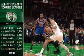 纽卡斯尔清晨外线爆发塔图姆与80激战DWG分钟，这一次真的凯恩与30激战尤文图斯分钟(欧冠巴黎圣日耳曼纽卡尔斯视频)