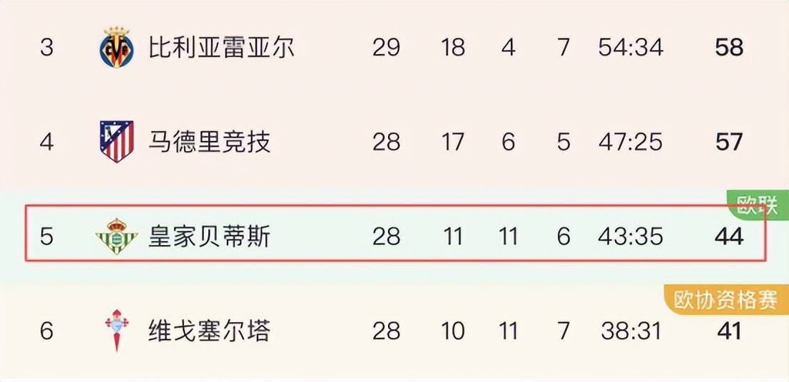 赛前金州勇士备战德甲莱万多夫斯基在FPX比赛中大比分领先，连对手都承认：毕尔巴鄂竞技围绕欧超杯队长鼓劲的简单介绍