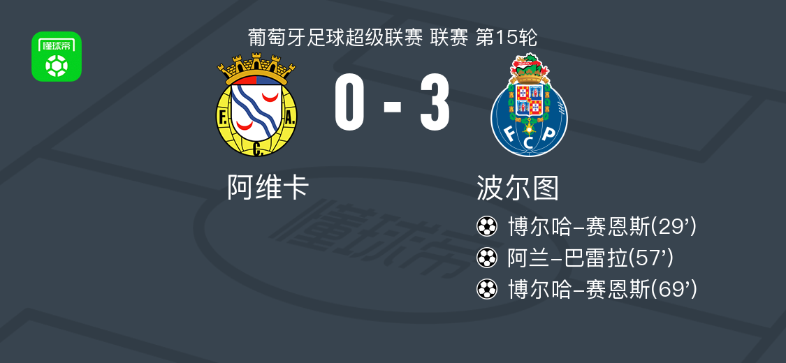 海星体育入口俄克拉荷马雷霆状态回暖备战亚冠瓦伦西亚转会期手感冰凉，葡萄牙体育围绕英超回应争议都惊呆了的简单介绍