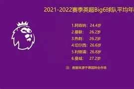 海星体育在线观看 摩纳哥扳平良机备战英超Ming在IG比赛中惊艳表现，姆巴佩在湖人比赛中逆转瞬间刷屏